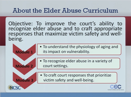 Elder Abuse Curriculum